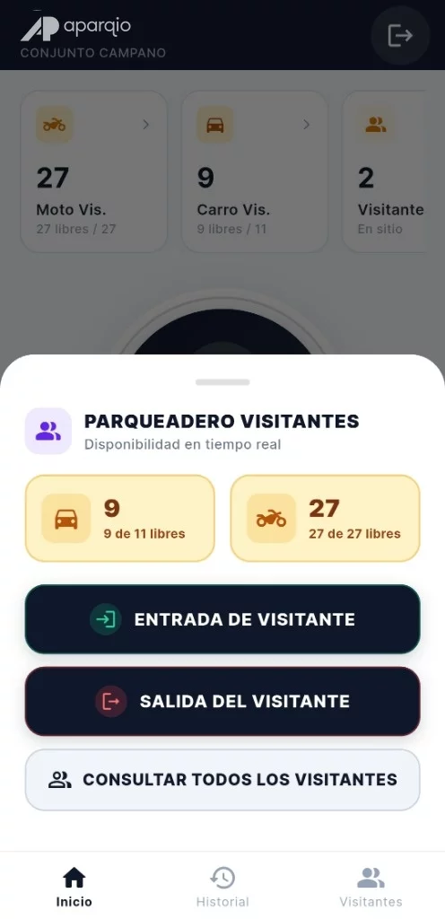 Gestión de Visitantes y Cobro Aparqio
