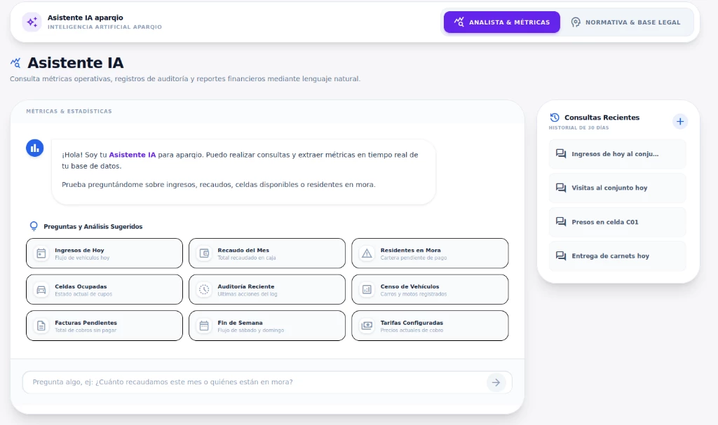 Interfaz real del Asistente Virtual IA de Aparqio con métricas y buscador en lenguaje natural